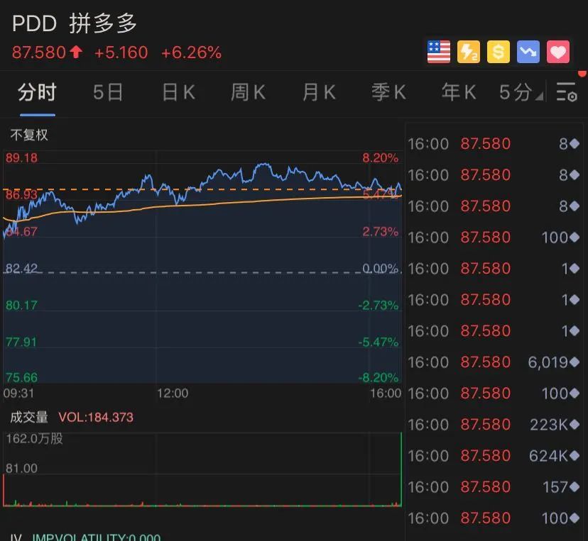 股价“单日翻倍”！海通国际“私有化”震动市场，香港中资券商股集体上涨