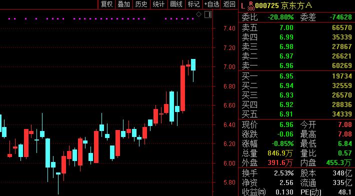 股价“单日翻倍”！海通国际“私有化”震动市场，香港中资券商股集体上涨