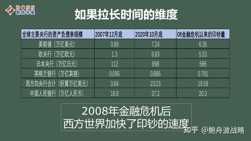 净值又现波动 银行理财能否重拾信赖 | 保卫财富