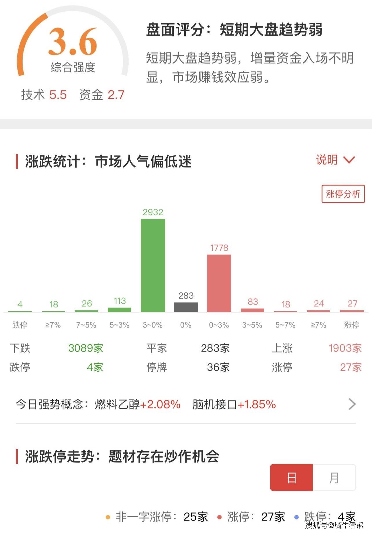 午间要闻 | 国家统计局：组织开展2023年人口变动情况抽样调查；商务部：积极推进加入CPTPP和DEPA；碧桂园：尚未支付4.7亿港币到期债务款项