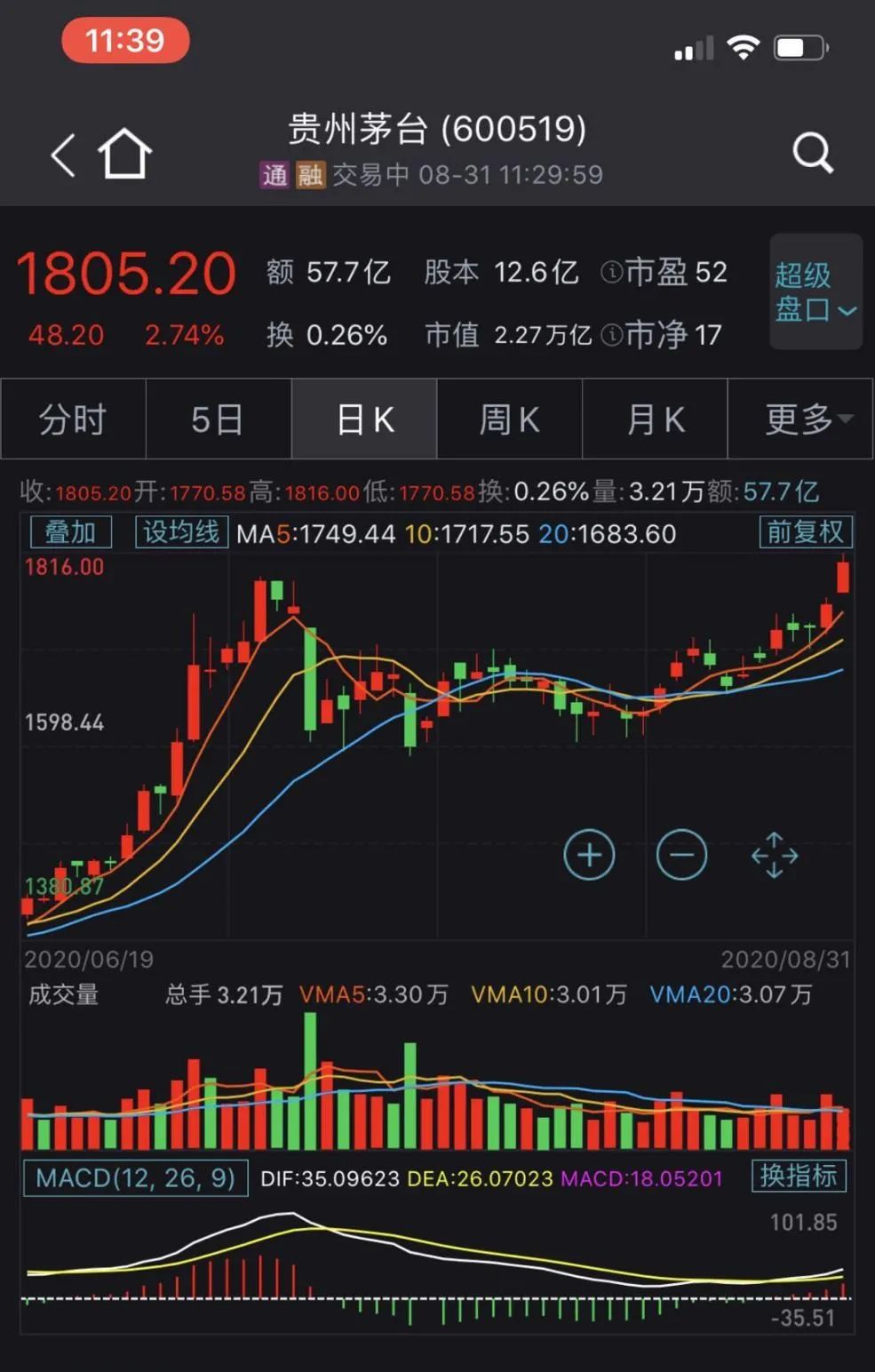 午间要闻 | 超大特大城市城中村改造将分三类实施；中国银行业协会：建议降低部分银行服务价格；宁波银行回应股价跳水：正排查原因