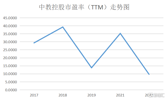 分析师热议“汇金增持四大行”：政策底的再一次确认，或可驱动普遍性估值修复