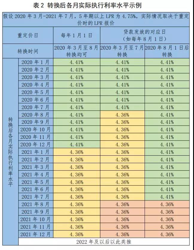 央行：9月末社会融资规模存量为372.5万亿元，同比增长9%