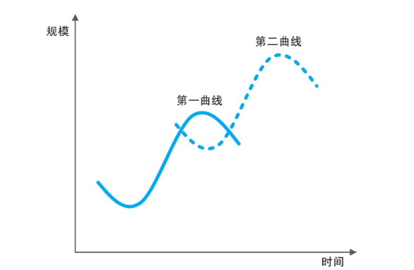 中国重汽预计今年前三季归母净利润增长75%以上 出口成第二增长曲线