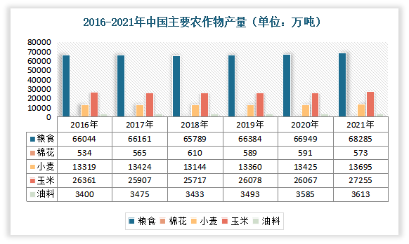 一顶智能头盔里的农业数据生意