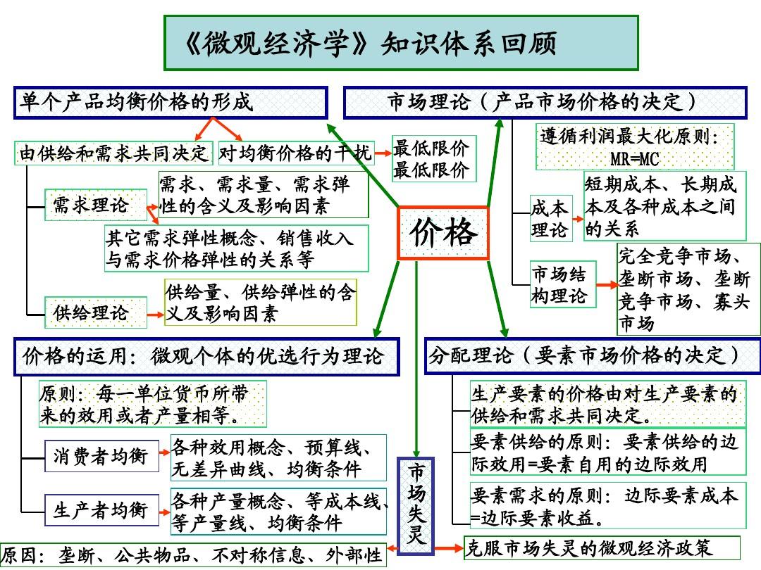 北大新结构经济学研究院报告：中国对非洲主权融资90%资金用于低收入和中低收入国家