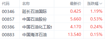 安踏集团收购玛伊娅服饰75.13%的股权 补充女性业务板块