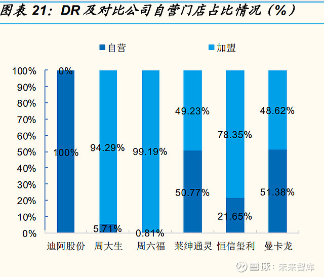 股价创历史新低 迪阿股份：主要受情绪影响 钻戒还有空间