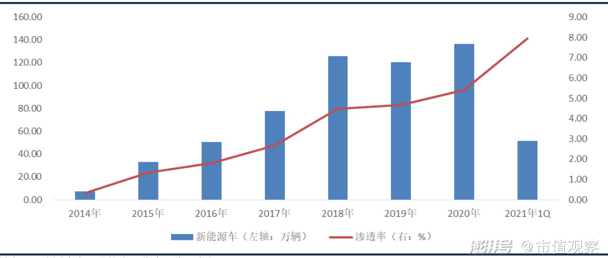 国家统计局：9月份规模以上工业主要能源产品生产均保持同比增长