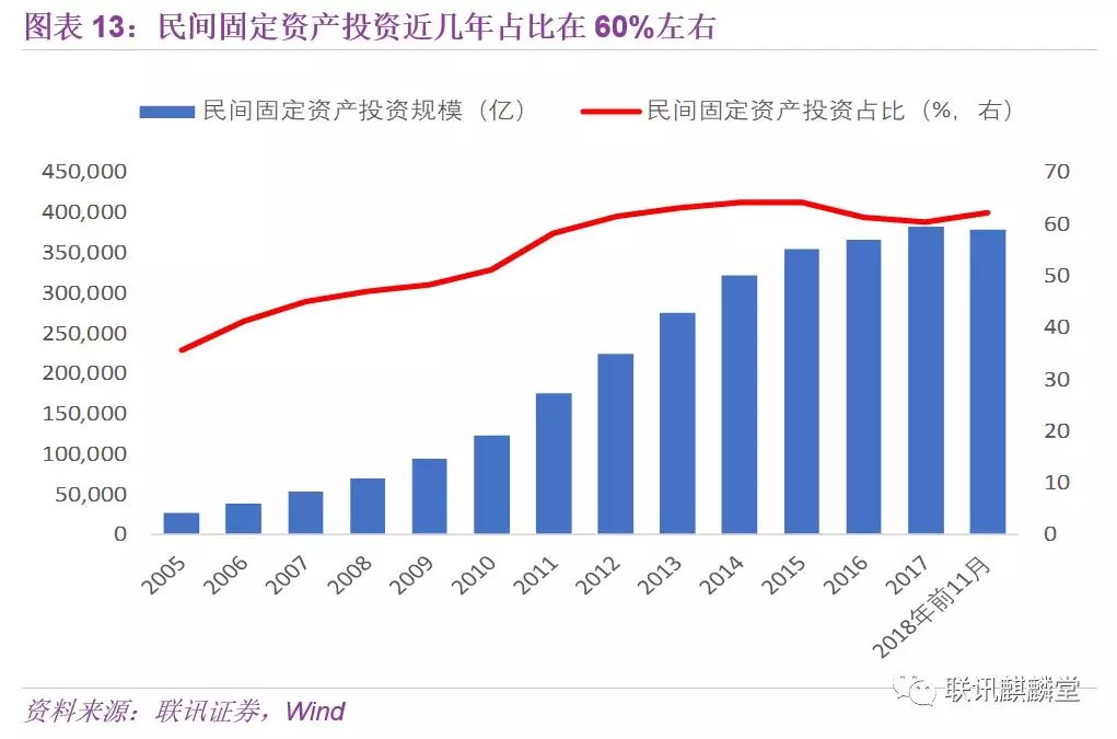 国家统计局：民营企业恢复需要一个过程