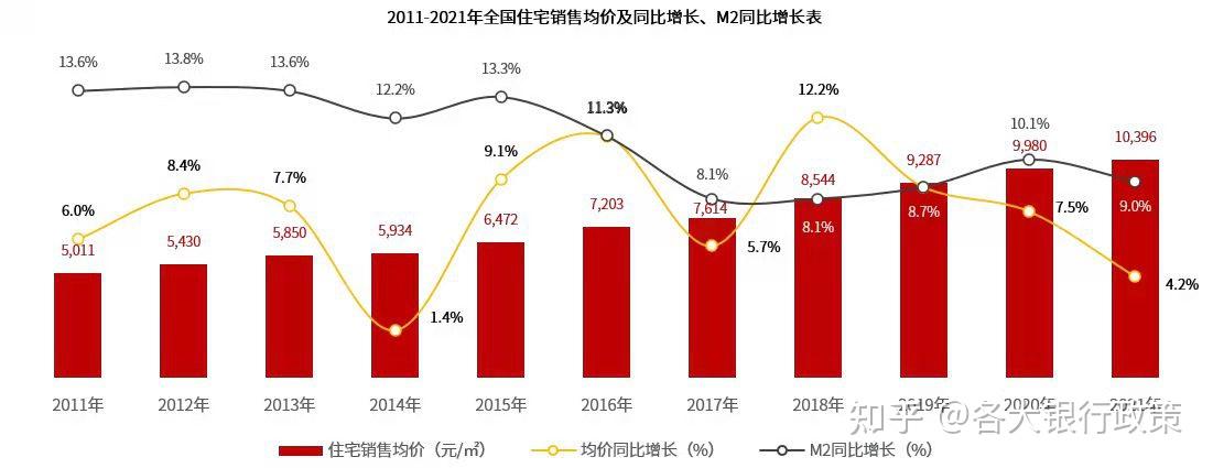 国家统计局：四季度GDP只要增长4.4%以上，就可以保障完成全年5%左右的预期目标