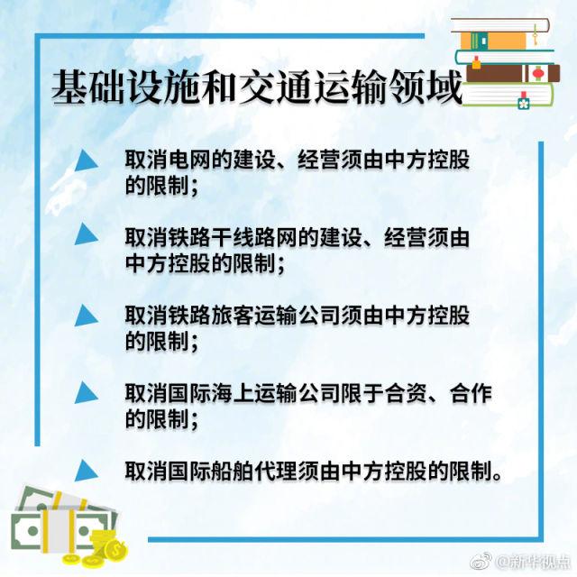 全面取消制造业领域外资准入限制意味着什么