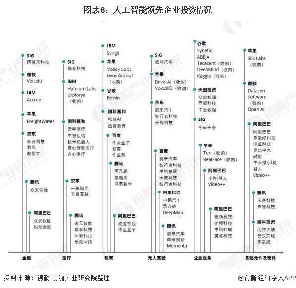 AI芯片新禁令冲击波：3家被制裁企业回应、大模型产业面临限制