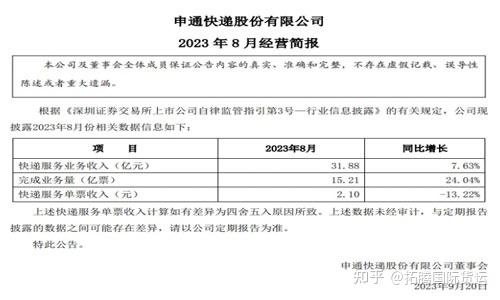 用科技实力加码服务 顺丰9月业务量10.13亿票 同比提升超20%