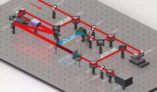 恒生电子刘曙峰：大模型技术的突破或将带来金融体系化重构