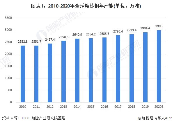 国家统计局：2022年中国创新指数比上年增长5.9%