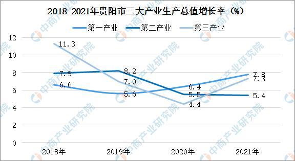 国家统计局：2022年中国创新指数比上年增长5.9%