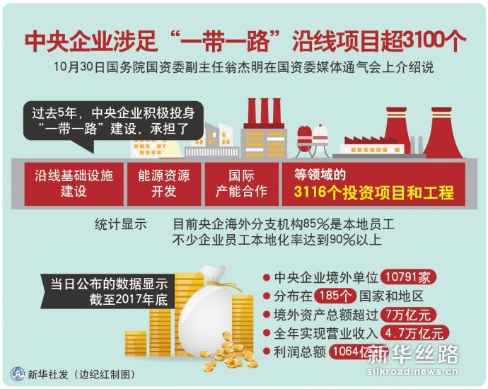 海信入选国家发改委“一带一路”公益行动案例集