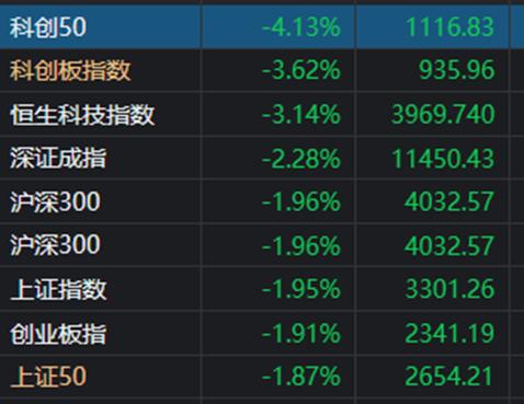 上交所原副总经理刘逖被开除公职