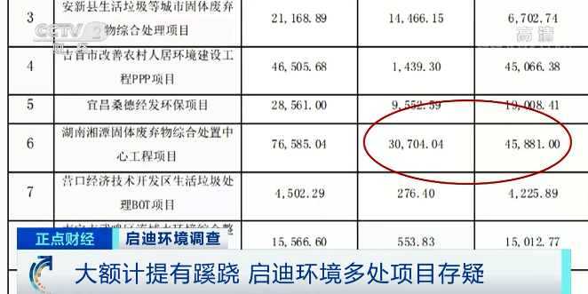 莱茵体育拟再次“重组”遭深交所问询