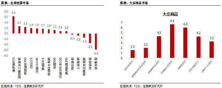 九成个人养老金基金Y份额年内亏损 规模分化显著