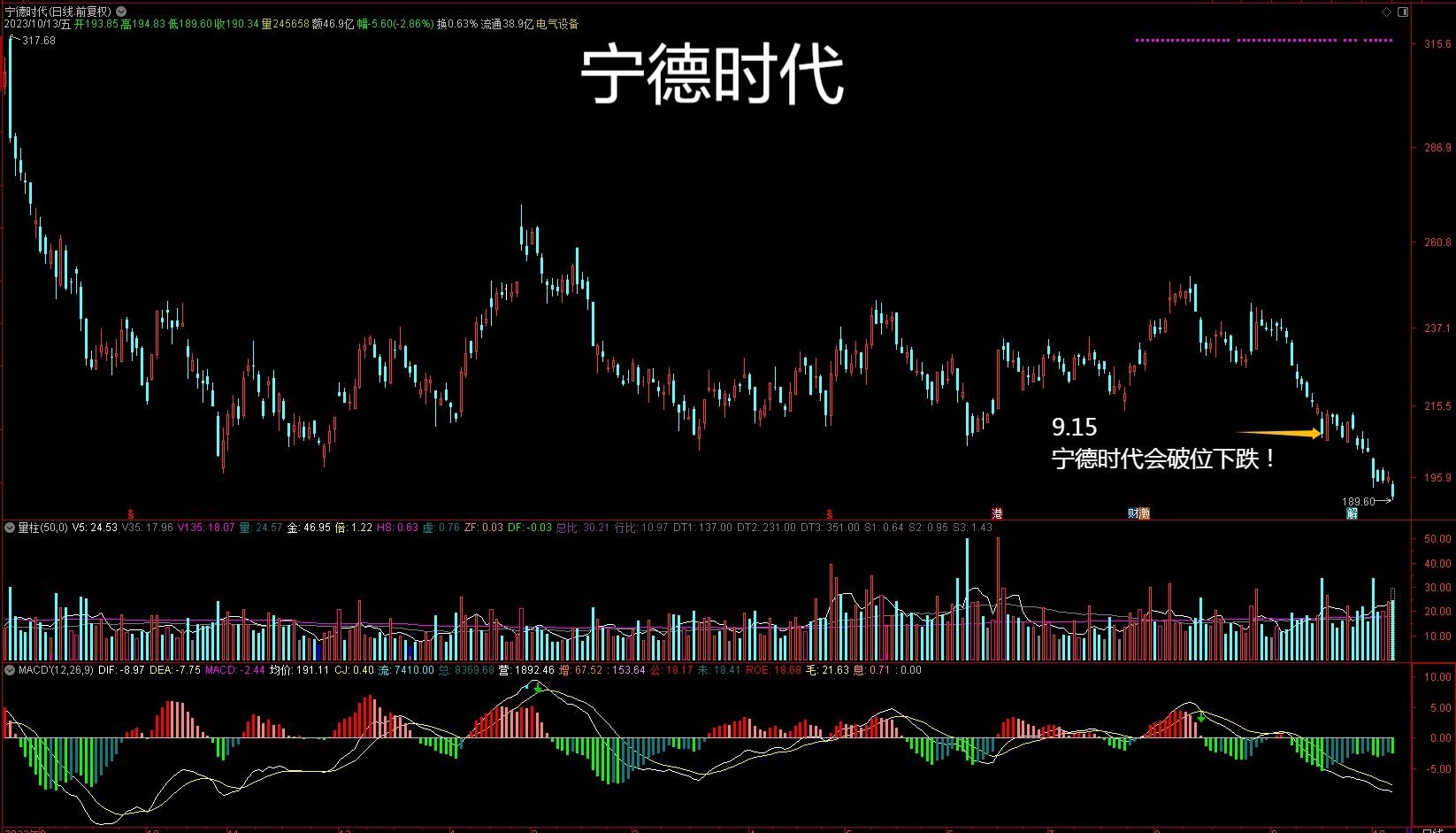 平安基金权益大将最新持仓动向：神爱前大举买入拓普集团 李化松“抛弃”宁德时代