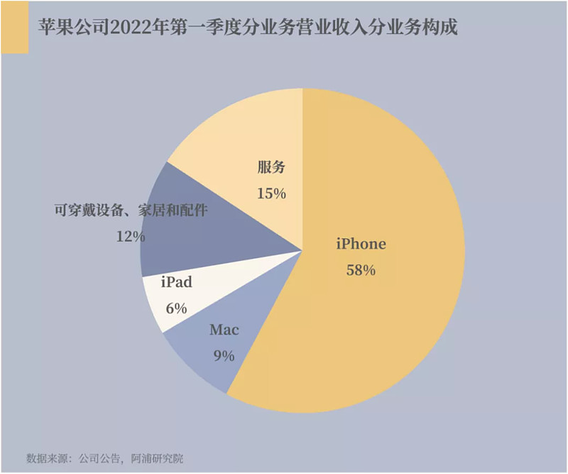 可口可乐2023Q3财报：营收超预期 加速在华布局