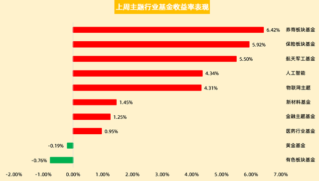 公募三季报扫描丨主动权益基金规模缩水最多 新能源基金成下滑“重灾区” 公募量化逆市吸金