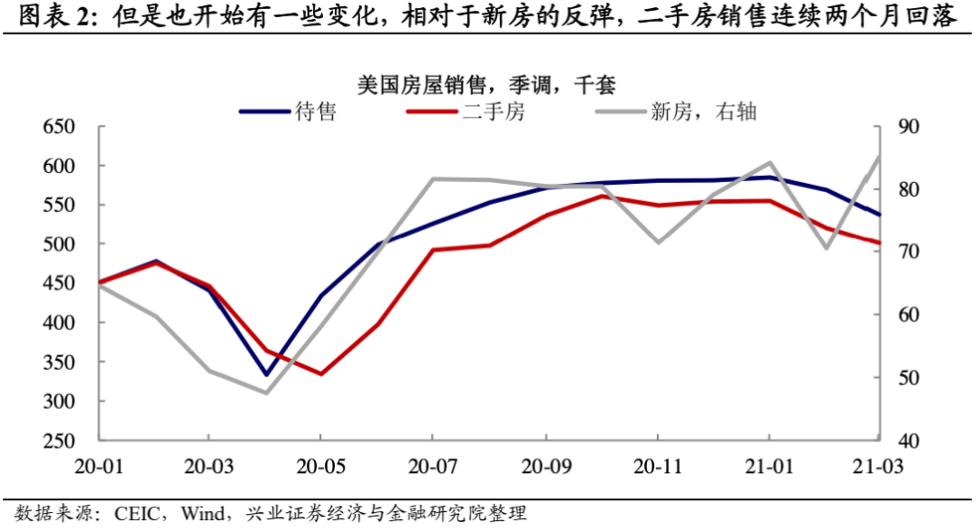 6% 山东经济韧性从何而来