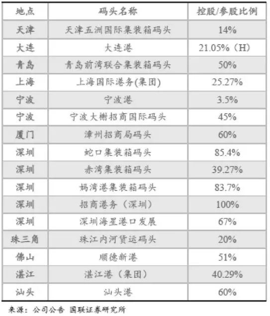 招商证券财报：前三季净利同比微增1.9%，第三季净利同比大降15.88%