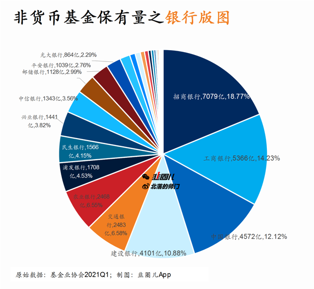 招商证券财报：前三季净利同比微增1.9%，第三季净利同比大降15.88%