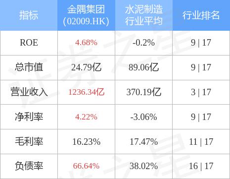 首批消费基础设施公募REITs申报“已受理”，行业资产谱系进一步扩充