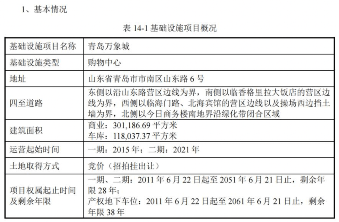 首批消费基础设施公募REITs申报“已受理”，行业资产谱系进一步扩充