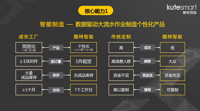 深度布局新产品新行业 信维通信第三季度扣非归母净利增长7.95%