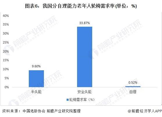 四年建设期拖至六年？ 均瑶健康一募投项目两度延期