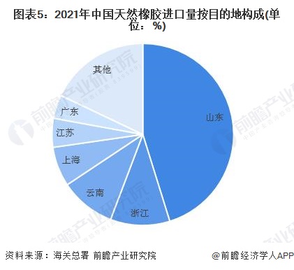 四年建设期拖至六年？ 均瑶健康一募投项目两度延期