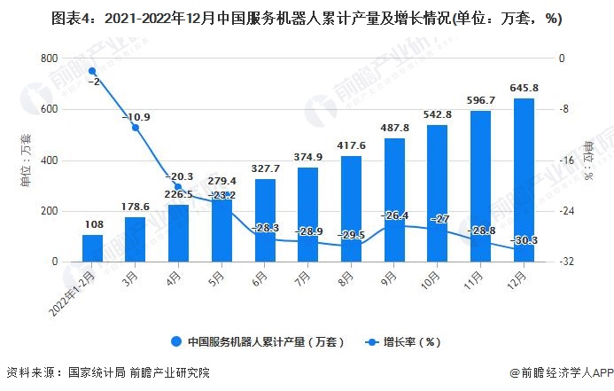 四年建设期拖至六年？ 均瑶健康一募投项目两度延期