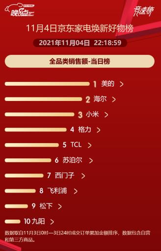 看财报|以岭药业前三季度营收增长7.91%，净利润增长24.35%