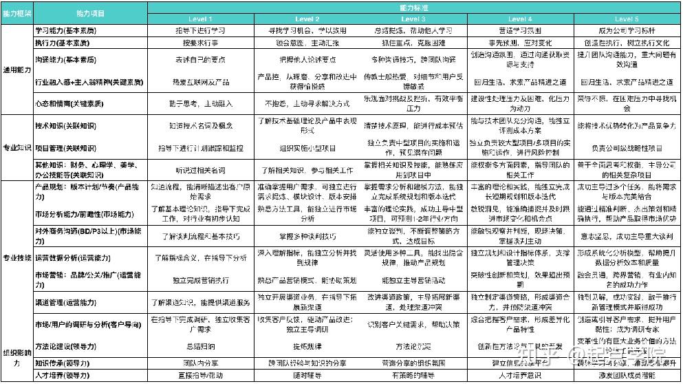 腾讯大模型新进展：超越GPT3.5、上线文生图、接入180个业务