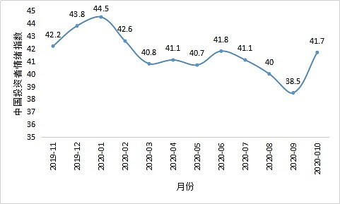 经观月度观察︱居民贷款回升、制造业扩张，多措并举提振需求