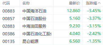 旅游业市场持续回暖 三特索道前三季度净利润同比增长414.90%