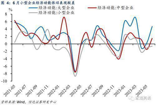 国家统计局：10月份制造业采购经理指数为49.5%，比上月下降0.7个百分点