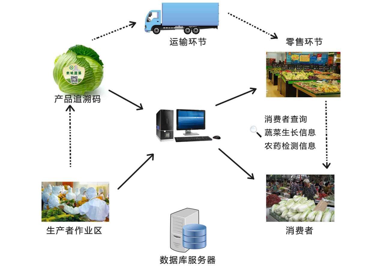 吉利雷达亮相南昌飞行大会 为现代农业场景提供智慧解决方案