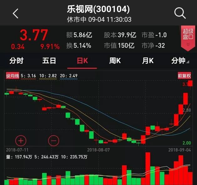 午间要闻 | 北京公积金今起执行认房不认商贷；河南信阳辟谣发生非洲猪瘟疫情；零跑汽车：创始人团体承诺10年内不减持