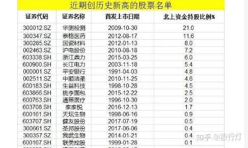 连续十二年正收益，年化超4%， 这只债基如何做到“能攻善守”？