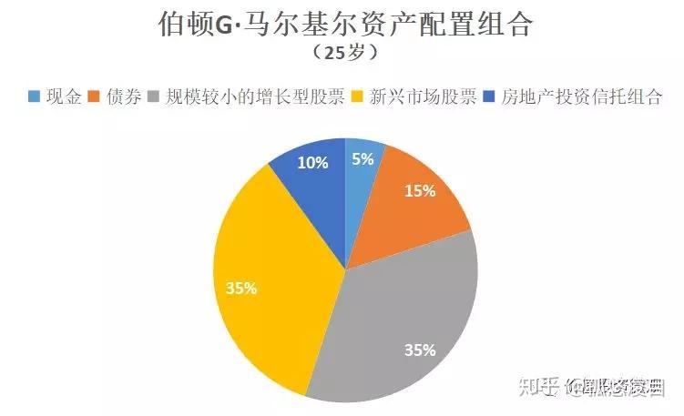 黄金ETF投资需求强劲 机构建议黄金资产配置比例10%-15%最优