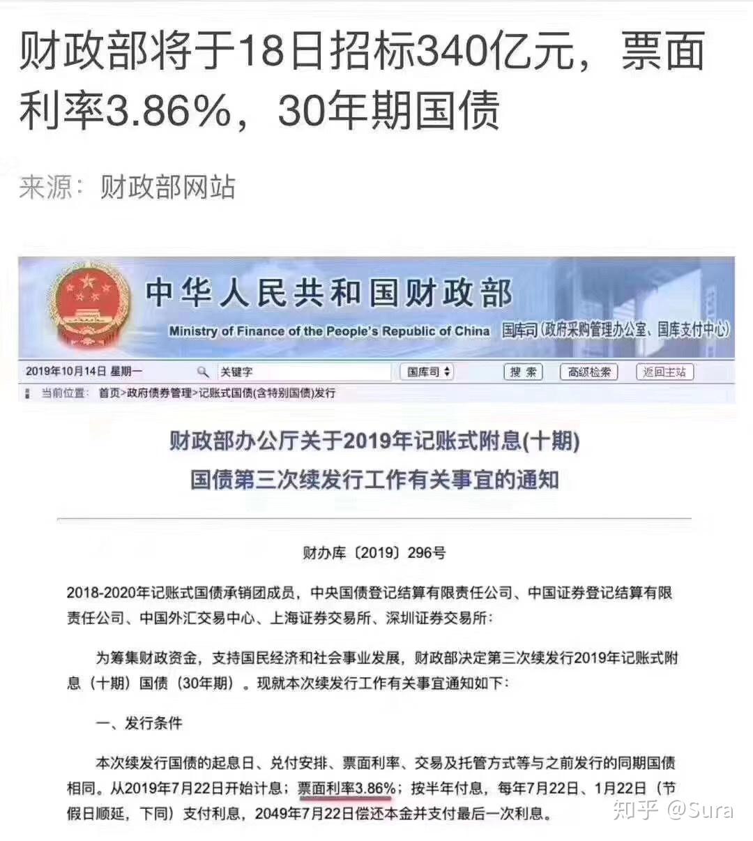 黄金ETF投资需求强劲 机构建议黄金资产配置比例10%-15%最优