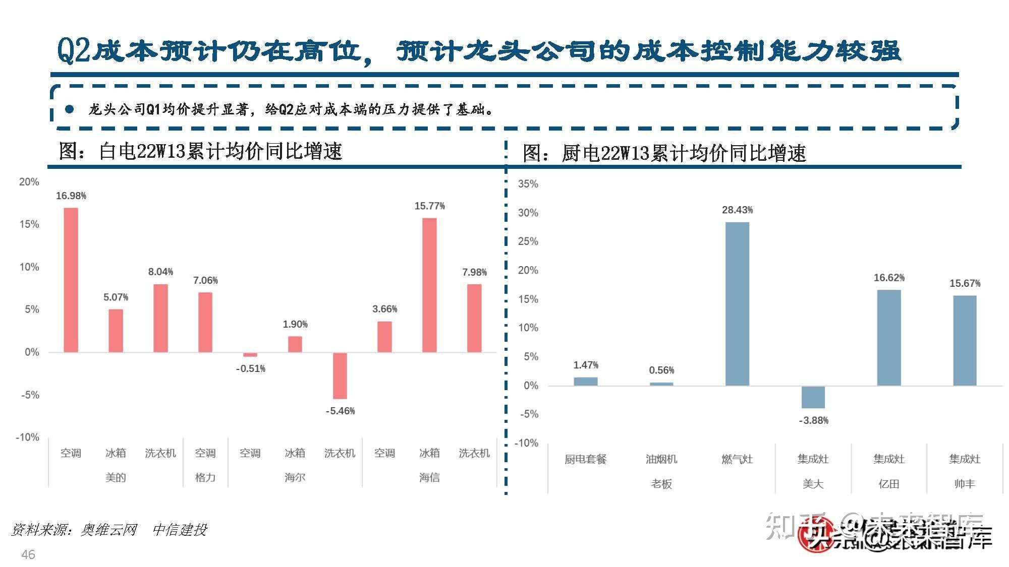 险企三季报观察：负债端回暖 投资端承压