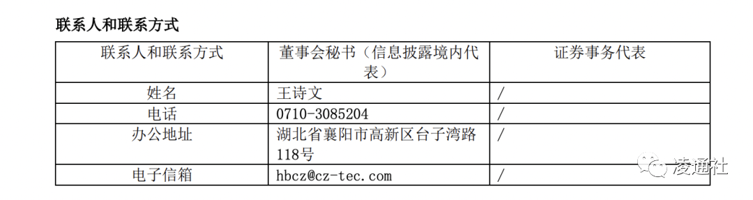 超卓航科近6000万募资存款“不翼而飞”？ 上交所火速问询