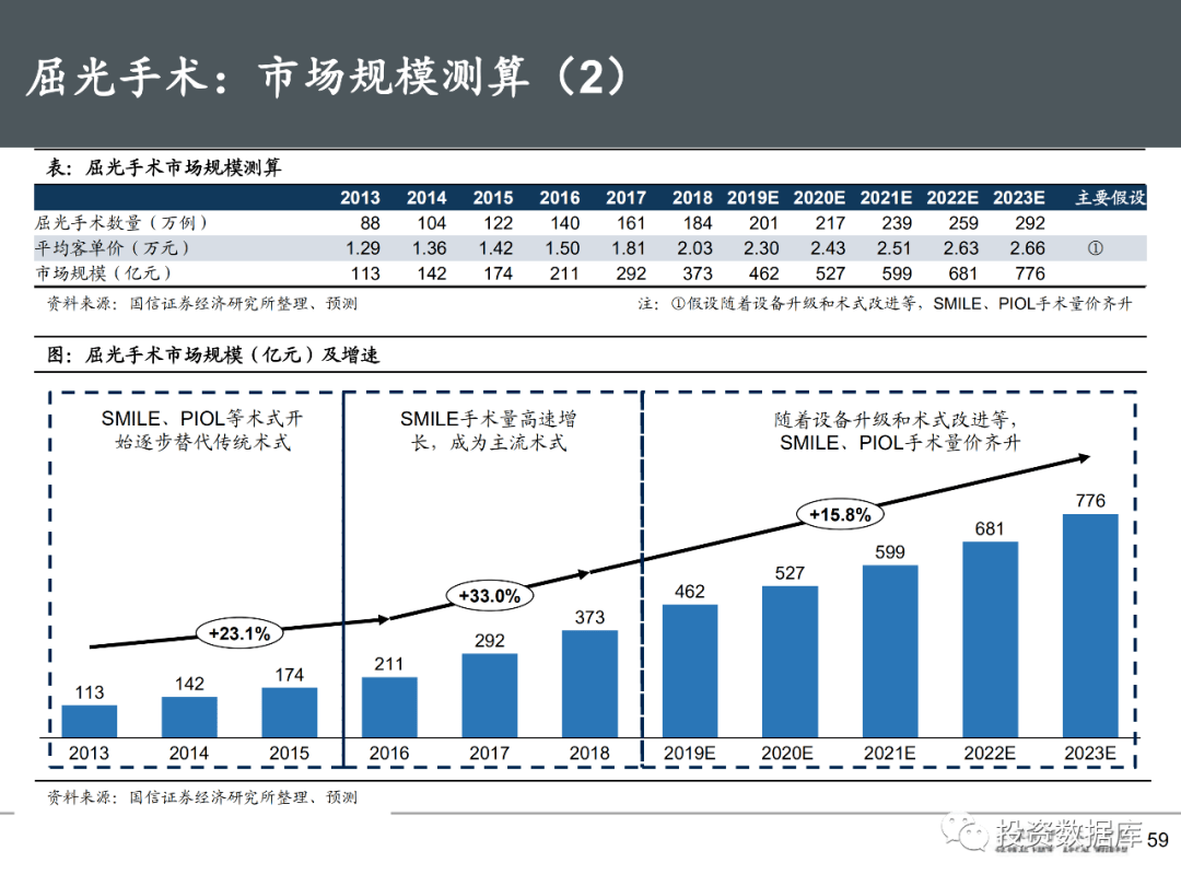 波士顿科学：融入本土医疗产业链 布局在华业务全新周期